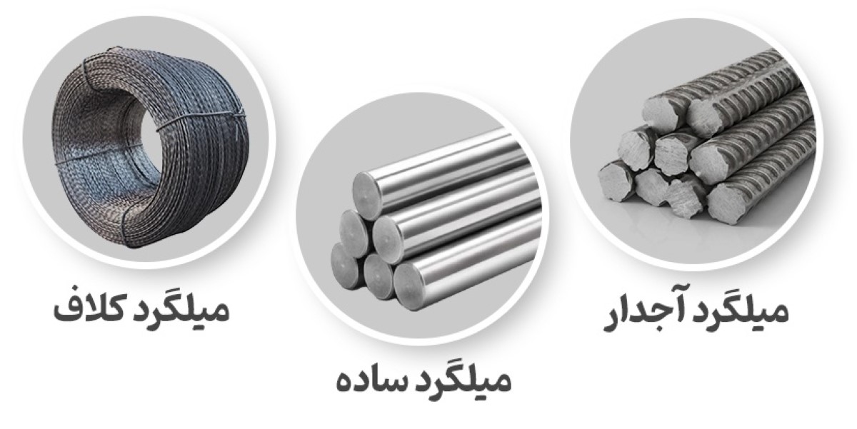 انواع میلگرد بر اساس سطح